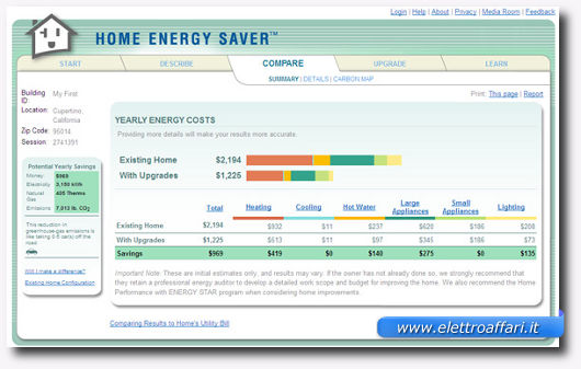 home energy saver