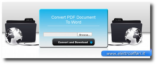 Applicazione per convertire file PDF in Word e Modificarli