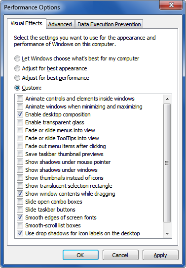 Finestra per disabilitare alcuni effetti di Windows che rallentano il PC