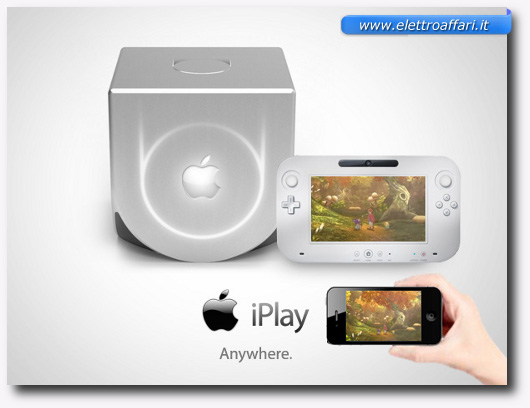 Immagine dell'iPlay della Apple