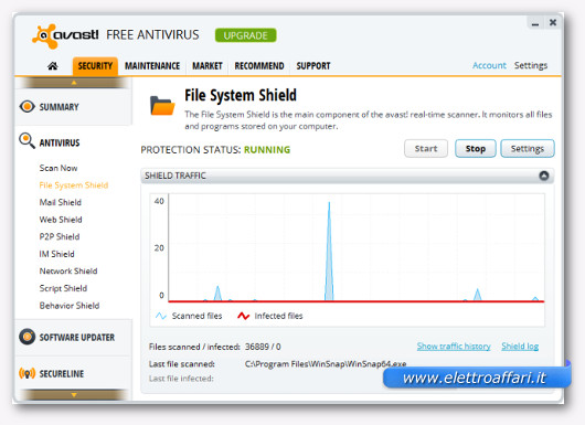 Schermata di avast! Free Antivirus