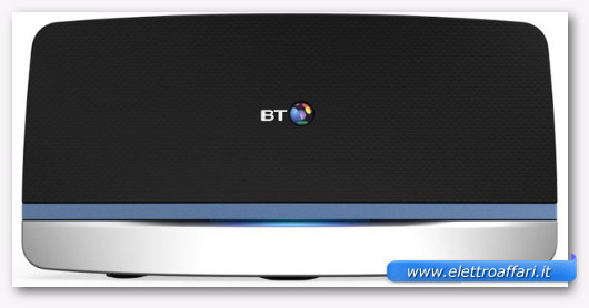 BT Home Hub 5 router wifi