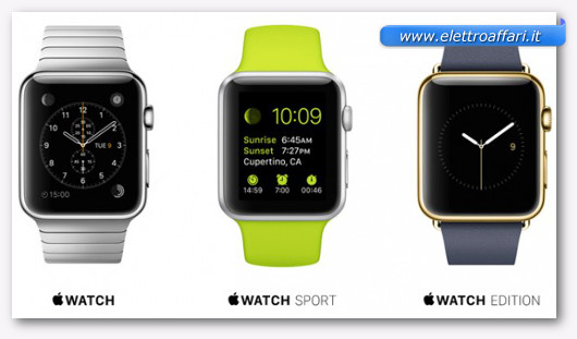 design apple watch